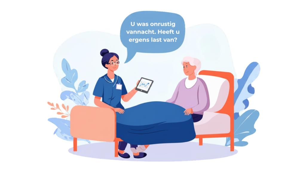 Situatie met PAVA Start